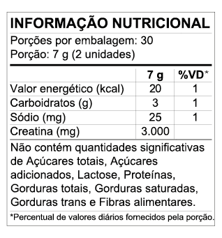 Tabel Nutricional Creatina Gummy